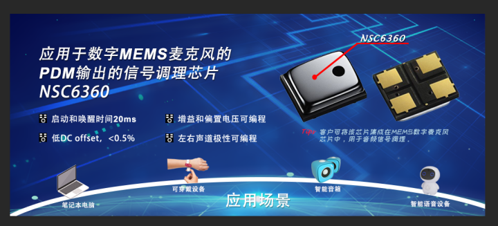 pp电子模拟器推出应用于数字MEMS麦克风PDM输出的信号调理芯片NSC6360.png