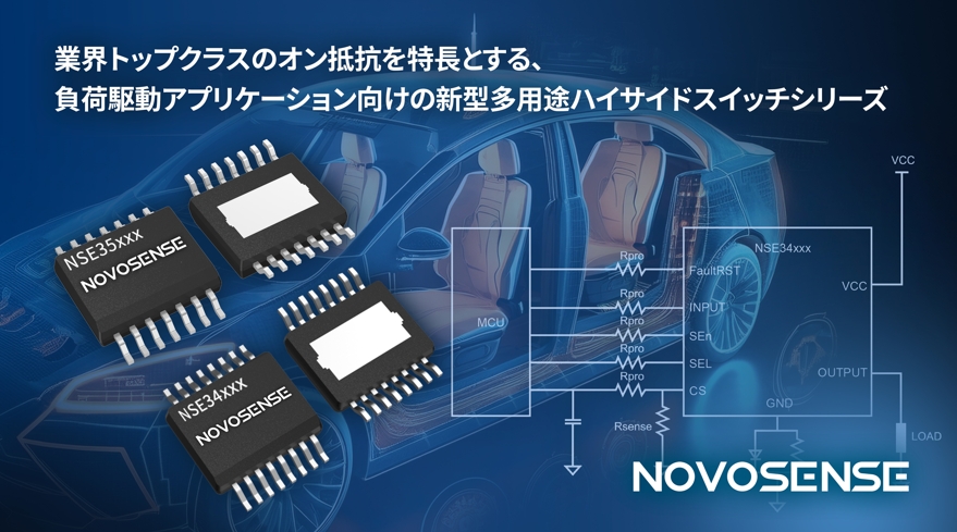 NOVOSENSEは、BCMおよびZCU用車載ハイサイドスイッチシリーズを発表